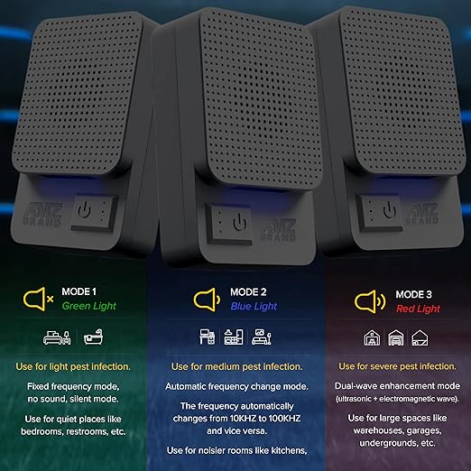 Pest Control Device - Ideal for Mice, Rats, Mosquitoes, Cockroach, Moths, Ants - Image 4