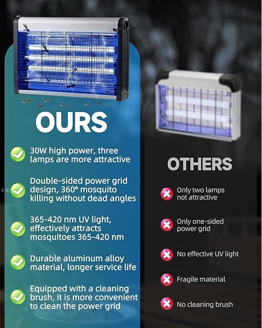 2500V Double-Sided Flies Catcher Electric, Insect Bug Zapper - Image 2